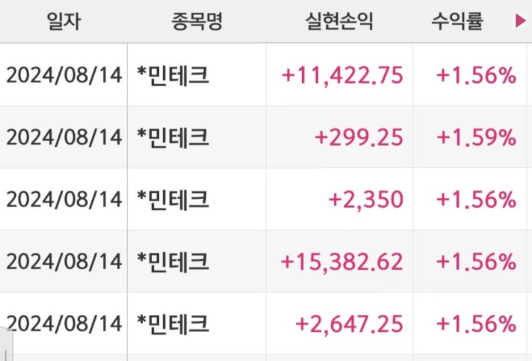 완테크 이미지