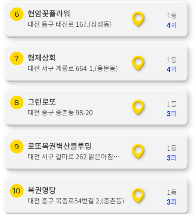 지에스25대전시네마 이미지