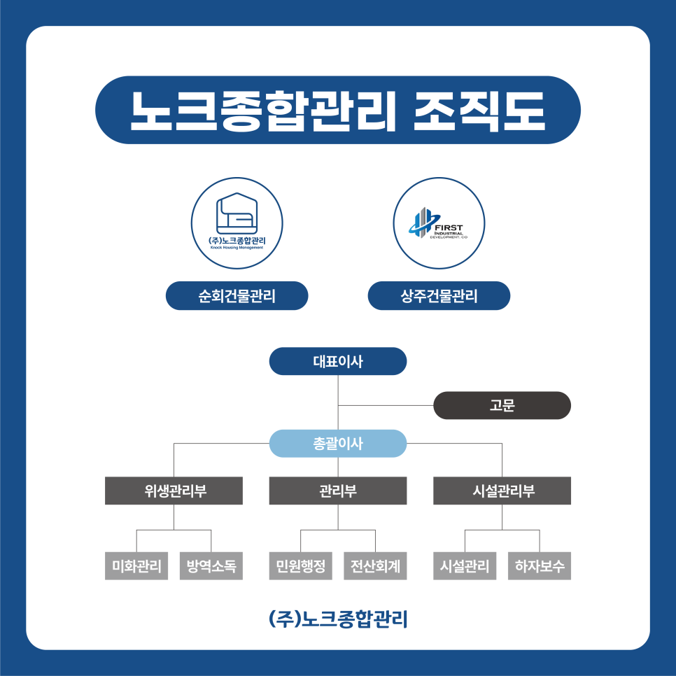 노크종합관리 이미지