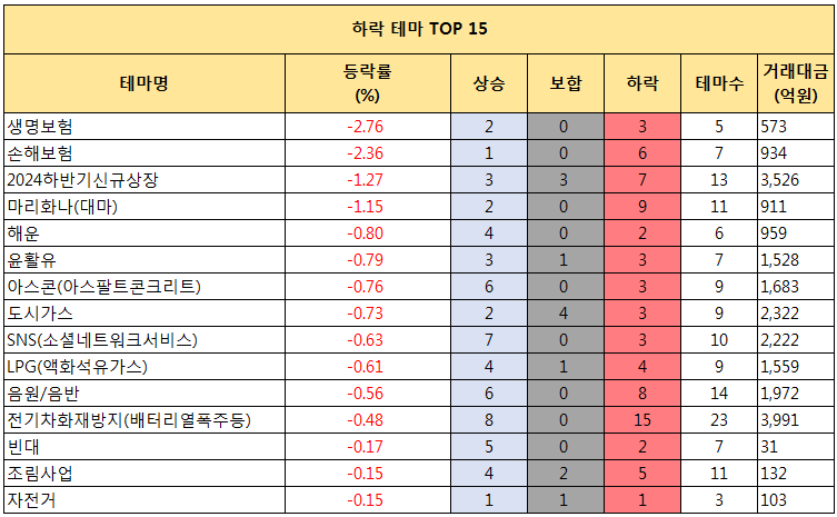 씨앤지컴퍼니 이미지