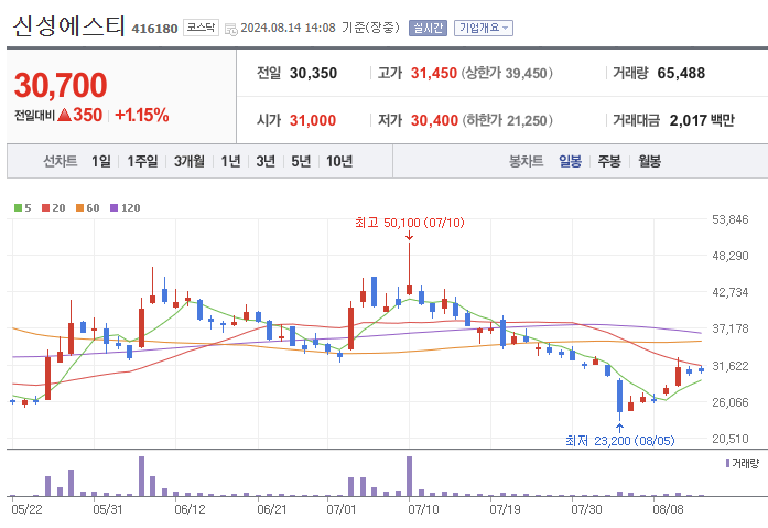 주식회사 티에스넥스젠 이미지