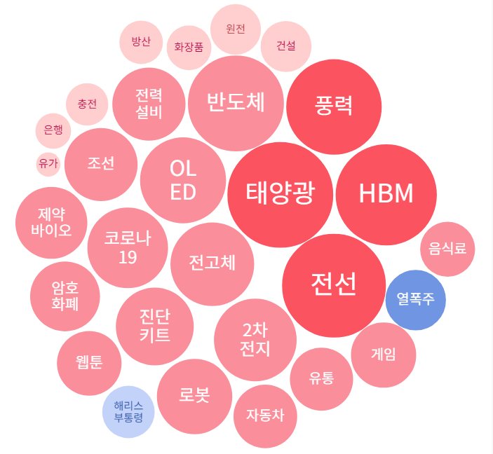 프로텍이엔지 이미지
