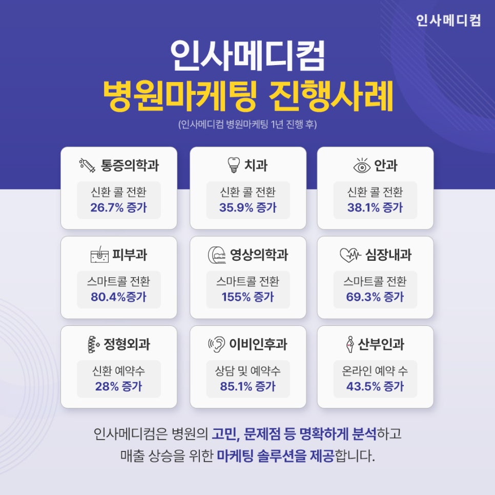 메디컴 이미지