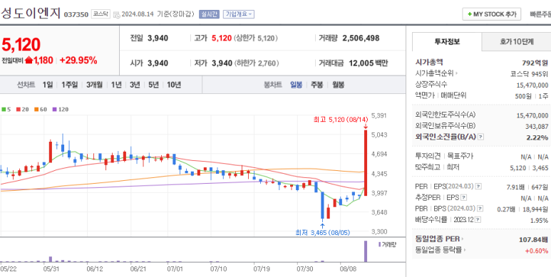 에버이엔지 이미지
