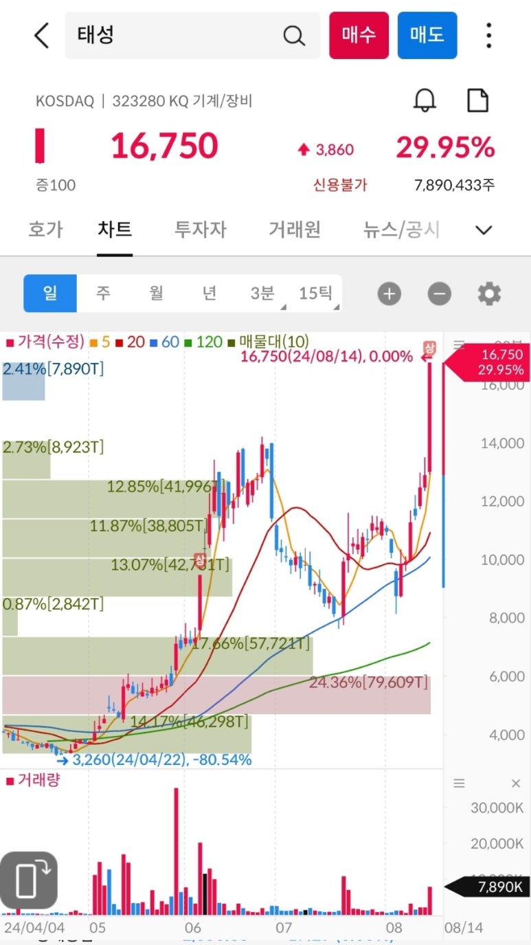 태성그린 이미지