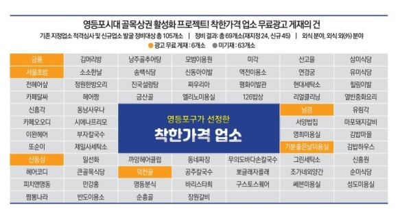 기분좋은날(착한가격) 이미지