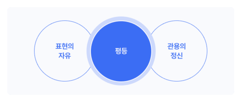 주식회사 숲 이미지