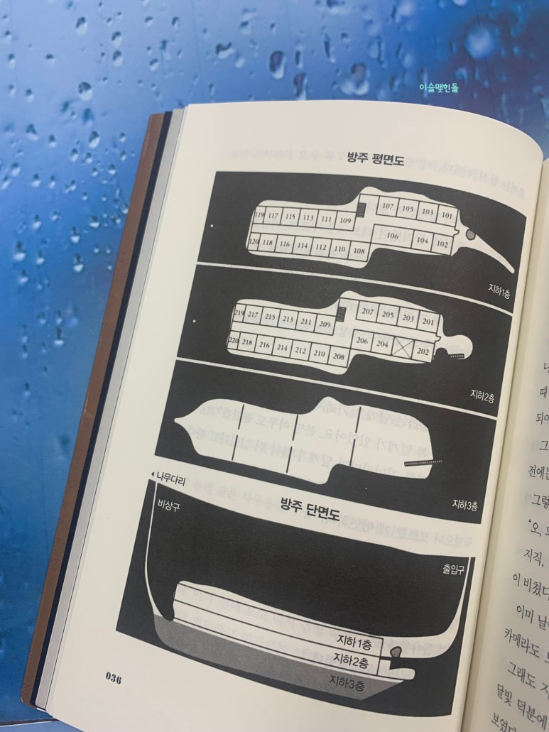 하루오 이미지