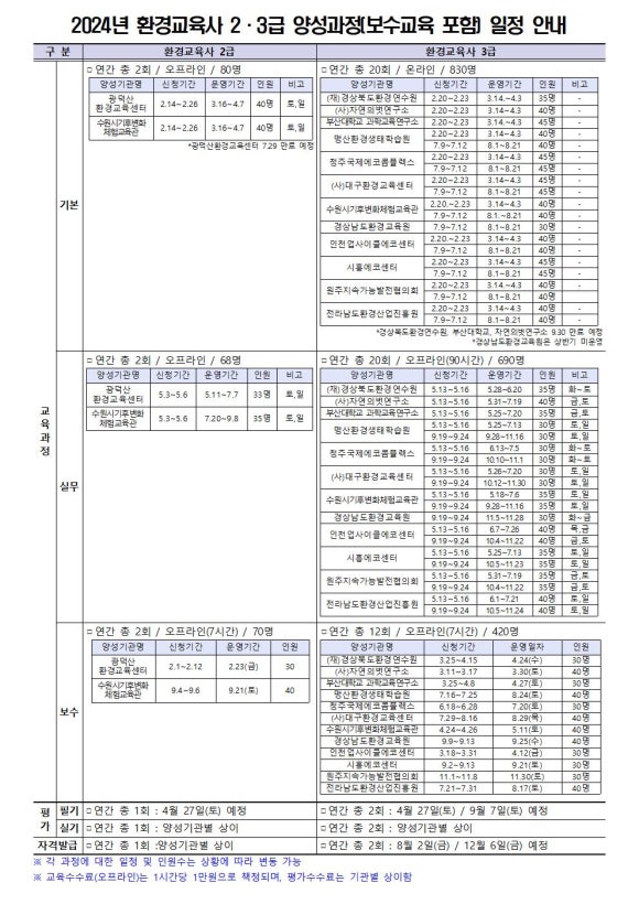 광덕산환경교육센터 이미지