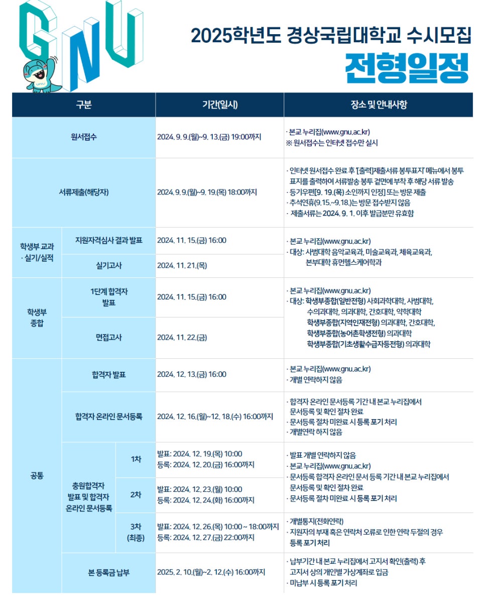 경상광고 이미지