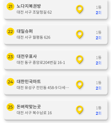 꽃돼지복권 이미지