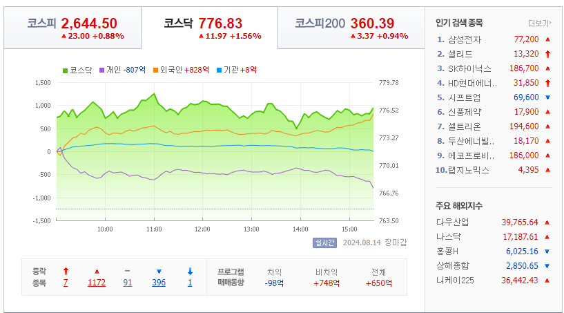 태성전기 이미지