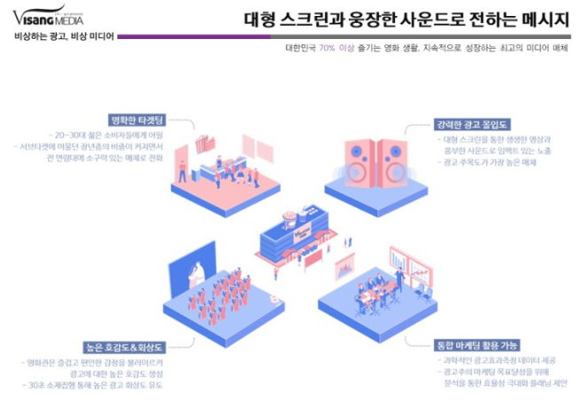 휘트니스6.3 이미지