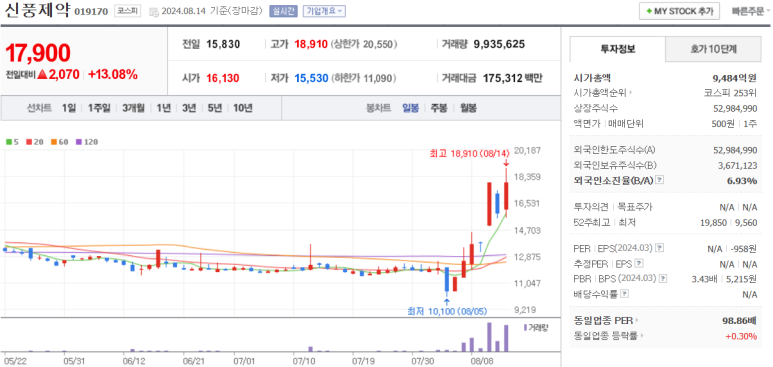 태성전기 이미지