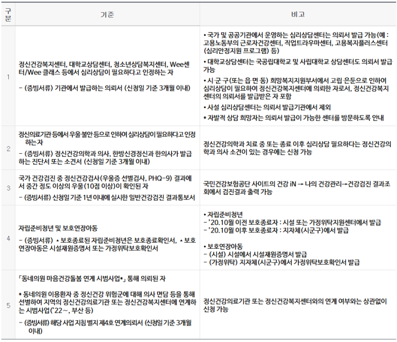 국민토탈서비스 이미지