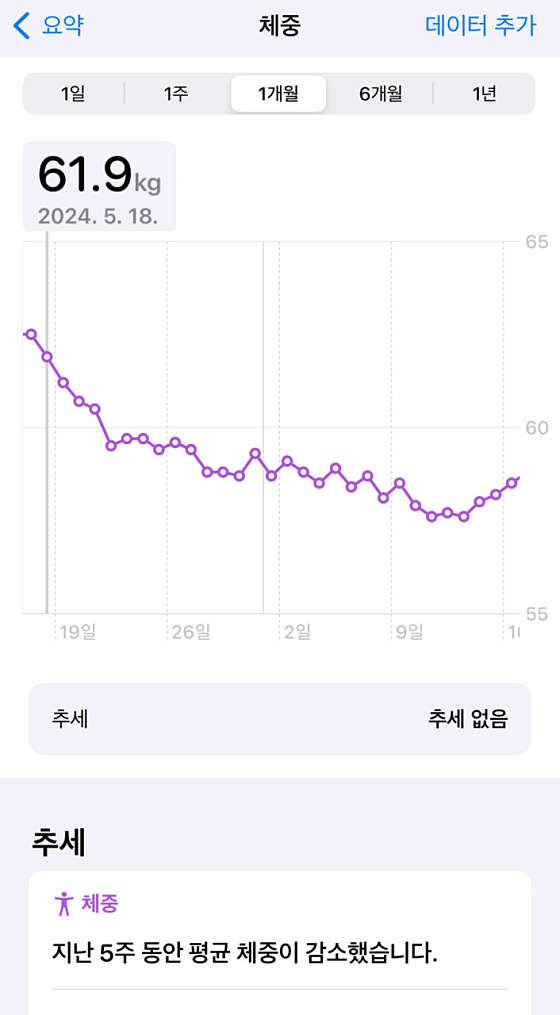인더무드 이미지