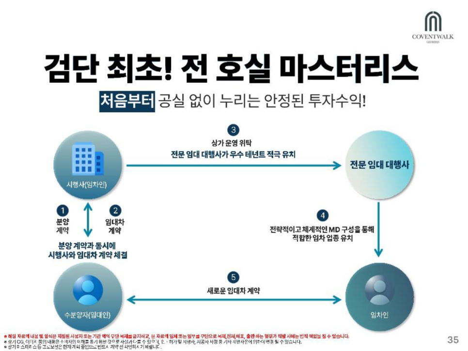 워크리스 이미지