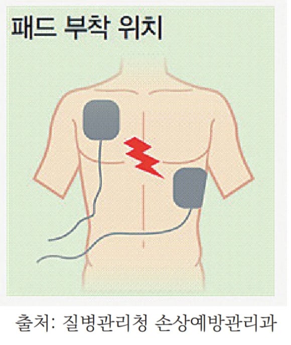 수정요양보호사교육원 이미지