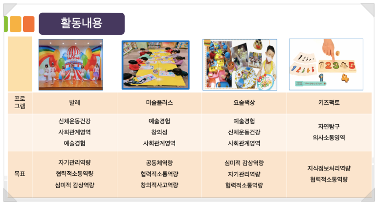 꿈밭유치원 이미지
