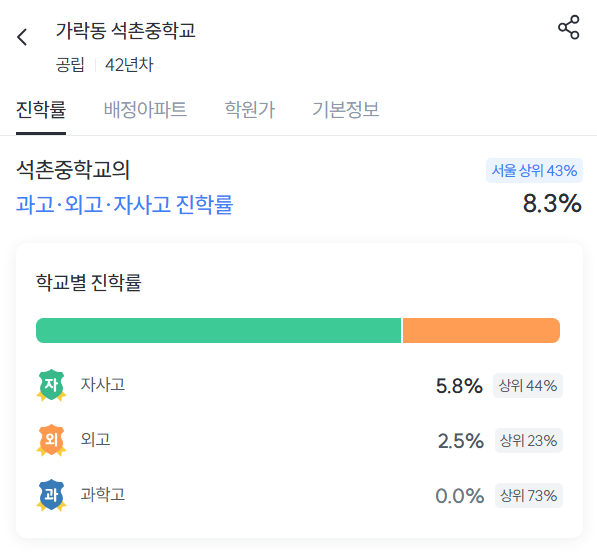 가락옥션 이미지