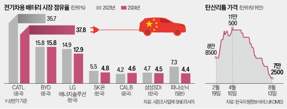 대진전기 이미지