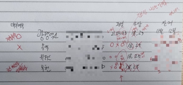 프로포즈하다 이미지