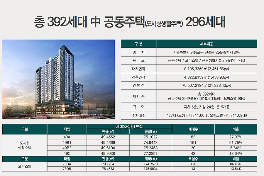 신길가든 이미지
