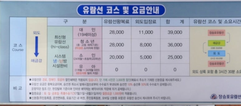 외도보타니아주 이미지