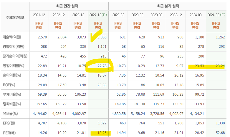 (주)미코세라믹스 이미지