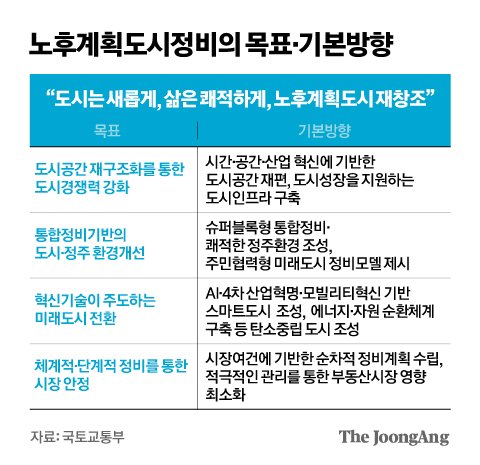 무덤1기 이미지
