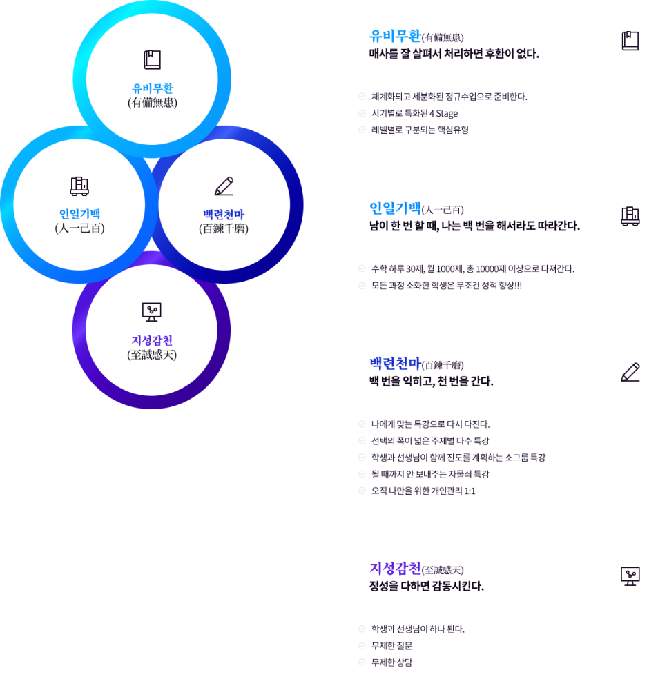 바른에듀 이미지