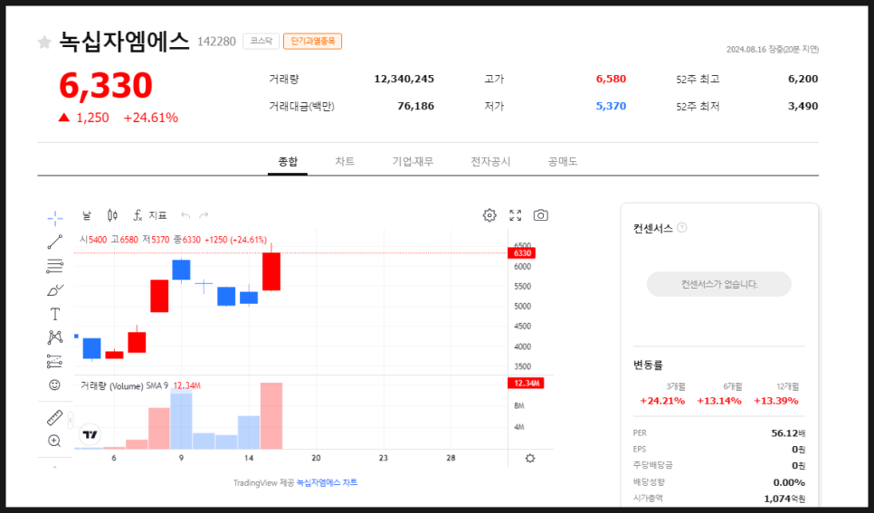 엠에스마켓 이미지