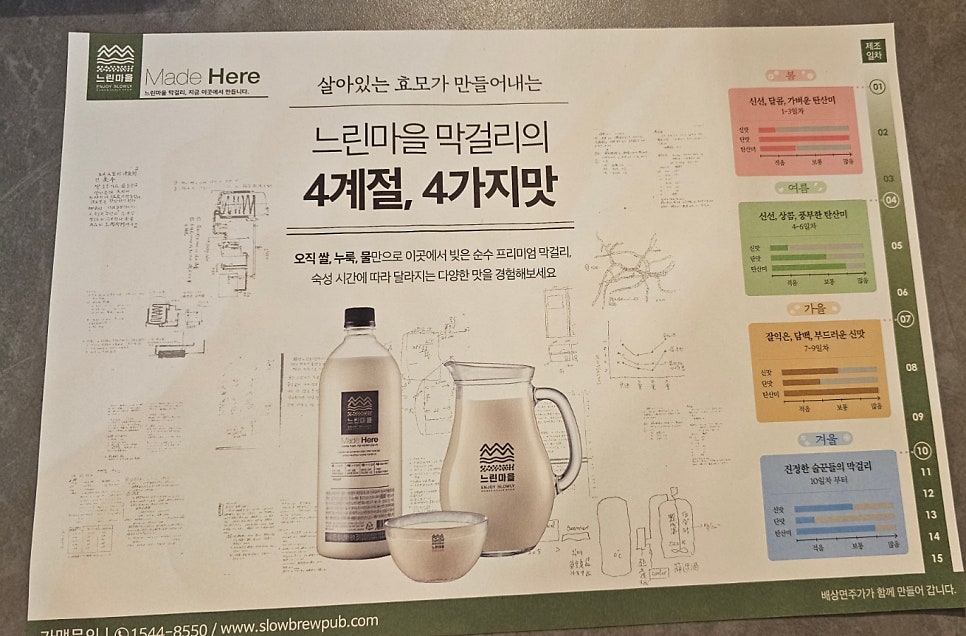 느린마을양조장제주시청점 이미지