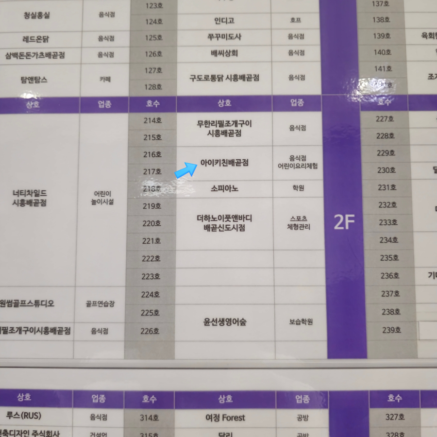 아이키친배곧점 이미지