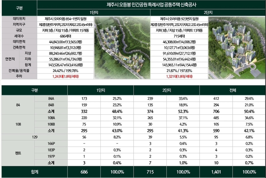 위파크제주 이미지