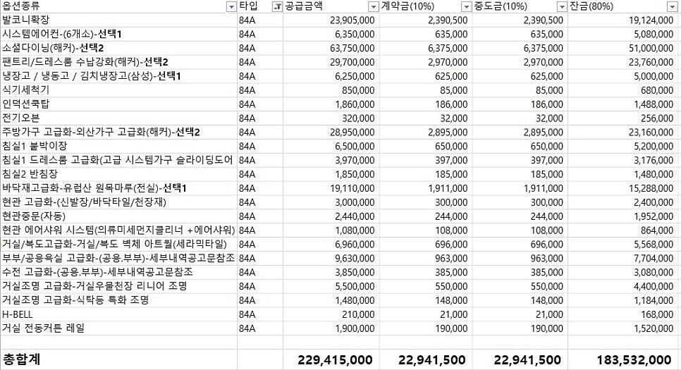 방배현대자동차 이미지