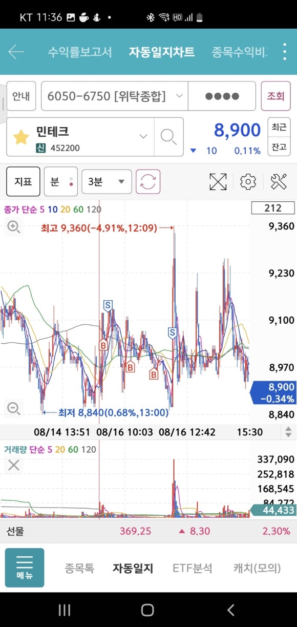 민 코퍼레이션 이미지