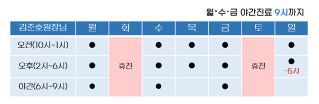정성다한의원 이미지