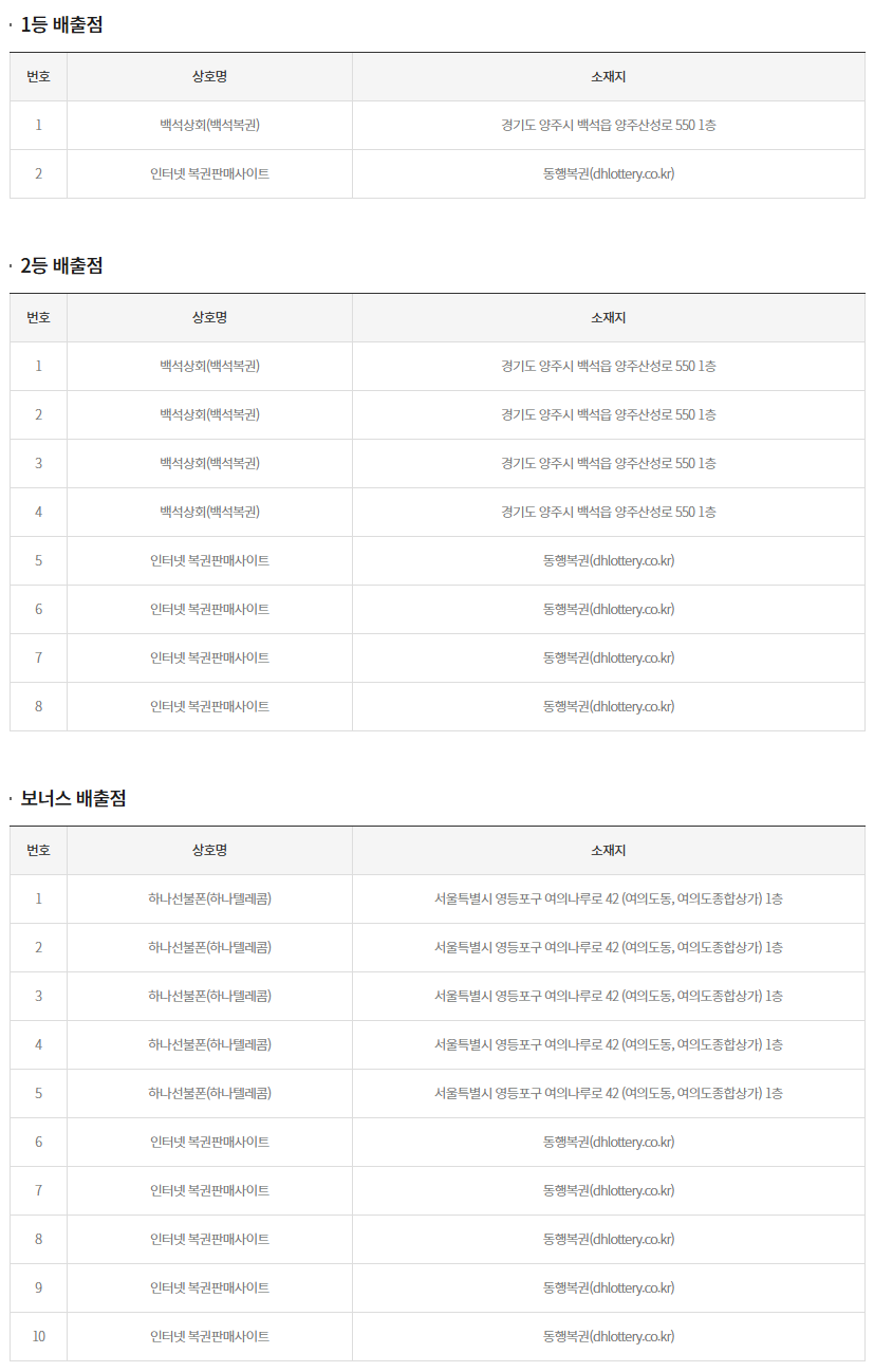 백석상회 이미지