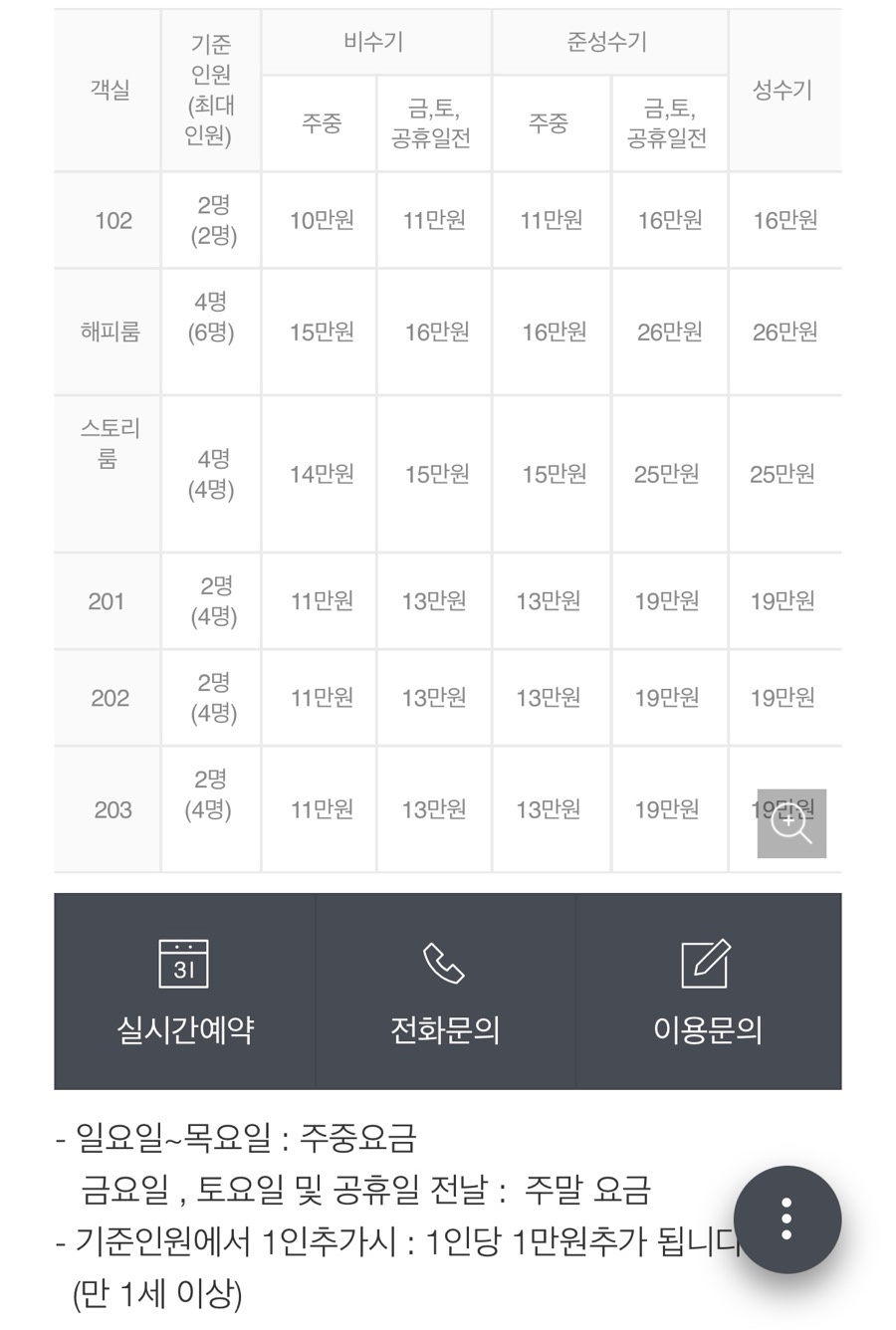 해피스토리펜션 이미지