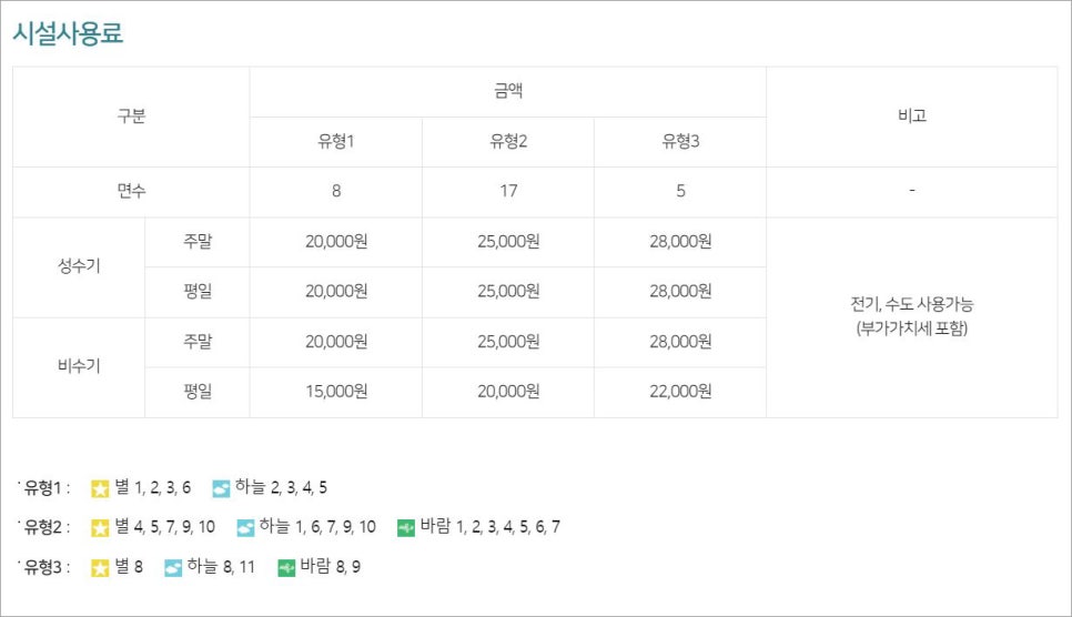 하늘숲 야영장 이미지
