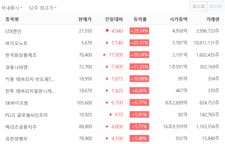 오양석유 이미지