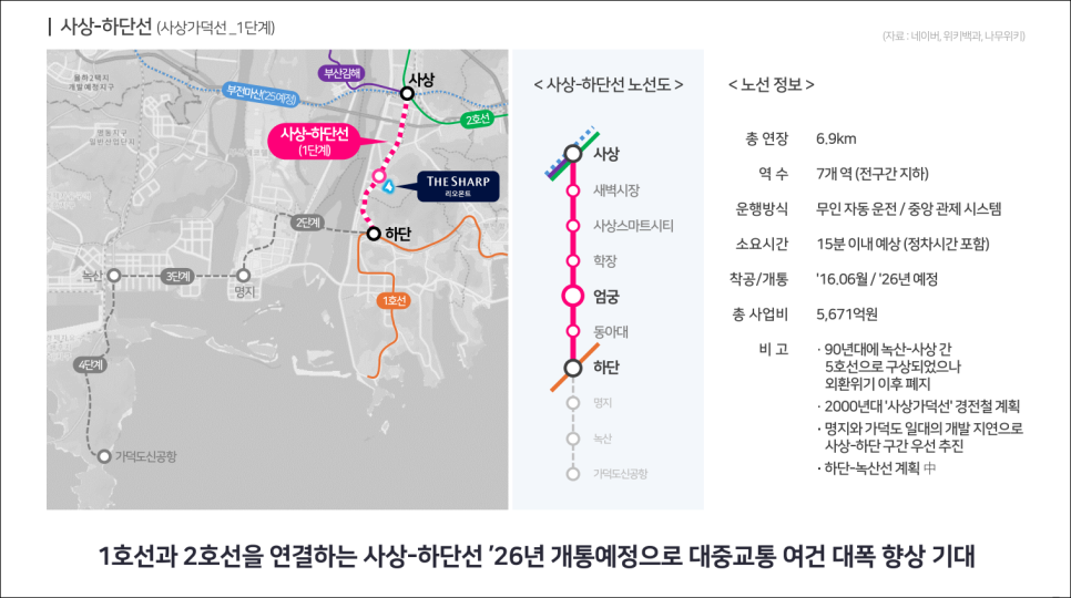 서부산공조 이미지
