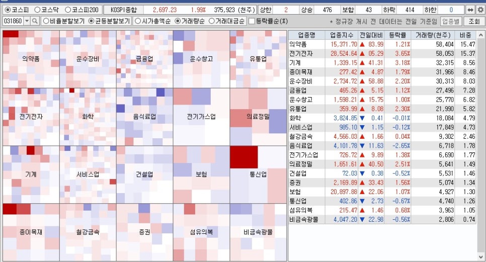 (주)태성그룹 이미지