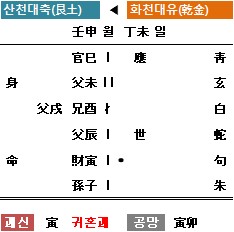 일월상사 이미지