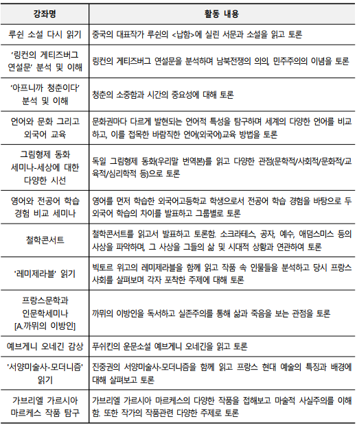 더레전드학원 이미지