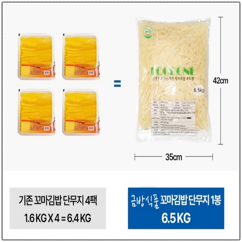 꼬마김밥포장 이미지