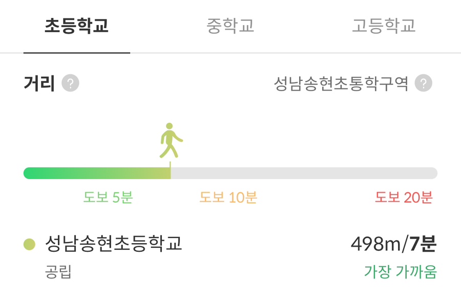성남굿모닝마트 이미지