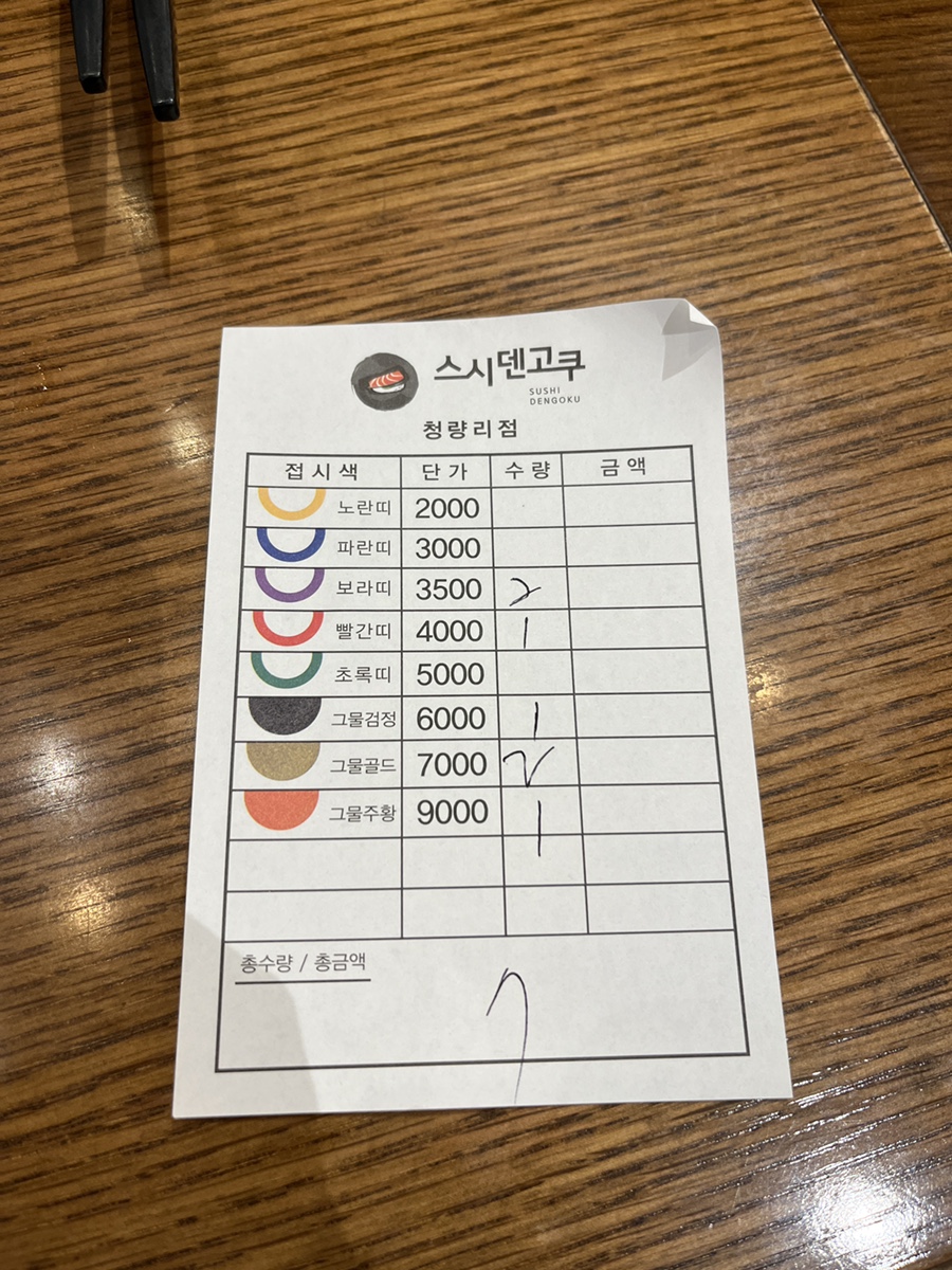 스시덴고쿠청량리 이미지