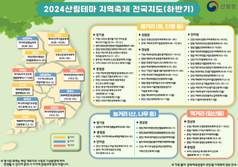테마빌딩 이미지